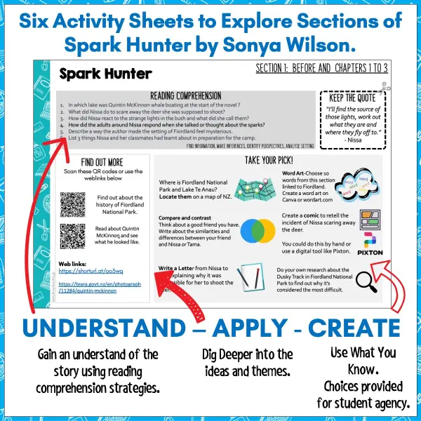 Spark Hunter Novel a Spark Hunter Novel a