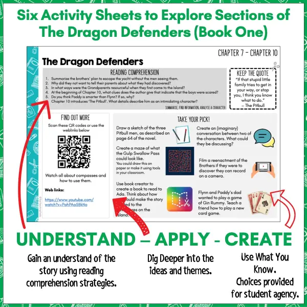 The Dragon Defenders - Novel Study a The Dragon Defenders - Novel Study a