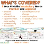 Year 6 Vocabulary Slides - Number and Algebra a