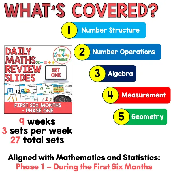 Daily Maths Phase One Set One During First Six Months a Daily Maths Phase One Set One During First Six Months a