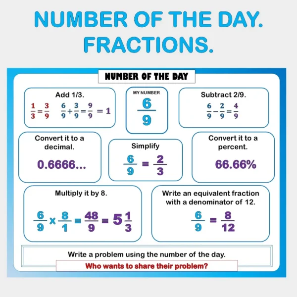 Number of the day Phase 3 Yrs7-8 E Number of the day Phase 3 Yrs7-8 E