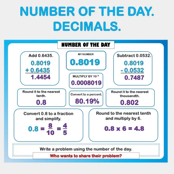 Number of the day Phase 3 Yrs7-8 F Number of the day Phase 3 Yrs7-8 F