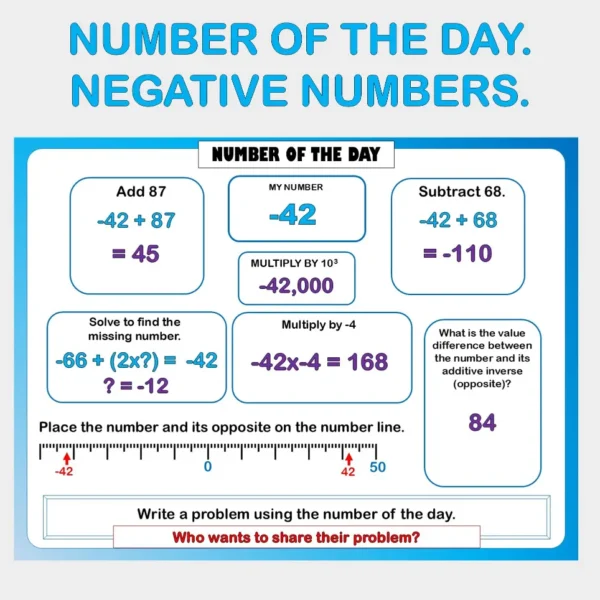 Number of the day Phase 3 Yrs7-8 G Number of the day Phase 3 Yrs7-8 G