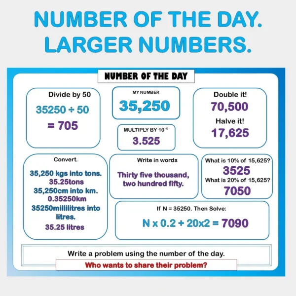 Number of the day Phase 3 Yrs7-8 H Number of the day Phase 3 Yrs7-8 H