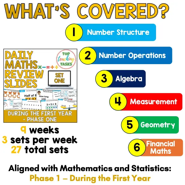 Daily Maths Phase One Set One During First Year b Daily Maths Phase One Set One During First Year b
