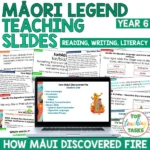 How Māui Discovered Fire Whole Class Reading and Writing