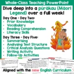 How Māui Discovered Fire Whole Class Reading and Writing a