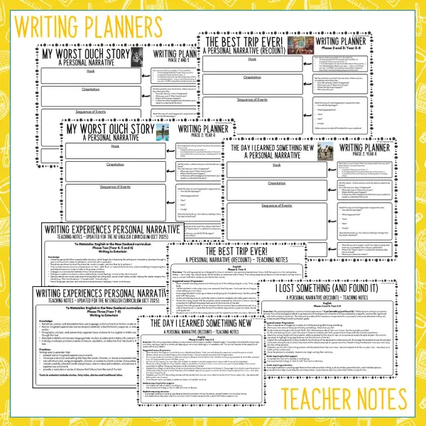 Recount Writing Activities c Recount Writing Activities c