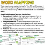 Year 9 Set One Daily Literacy Skills Planner g