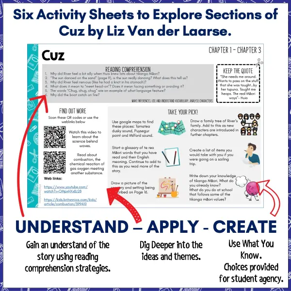Cuz Novel Study a Cuz Novel Study a