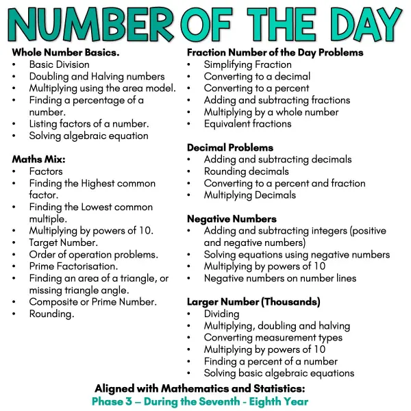 Number of the day phase 3 year 7-8 set 2 a Number of the day phase 3 year 7-8 set 2 a