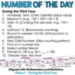 Number of the day phase 1 year 3 set 2 a