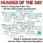 Number of the day phase 2 year 4 set 2 a