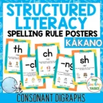 Structured Literacy activities consonant digraphs