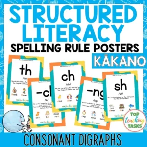Structured Literacy Consonant Digraphs Posters (Set 1) | Kākano Phase Phonics Visual Aids