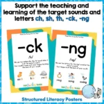 Structured Literacy activities consonant digraphs b