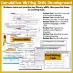 Children of the Rush Novel Study activities d