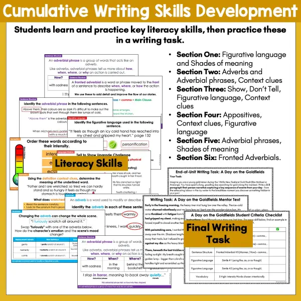 Children of the Rush Novel Study activities d Children of the Rush Novel Study activities d