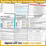 Children of the Rush Novel Study activities e
