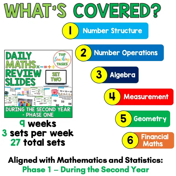 Daily Maths Phase One Set Two During Second Year a Daily Maths Phase One Set Two During Second Year a