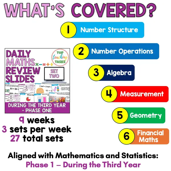 Daily Maths Phase One Set Two During Third Year a Daily Maths Phase One Set Two During Third Year a
