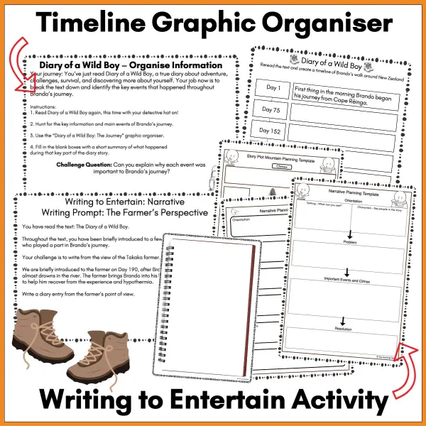 Diary of a Wild Boy Story Library Activities b Diary of a Wild Boy Story Library Activities b