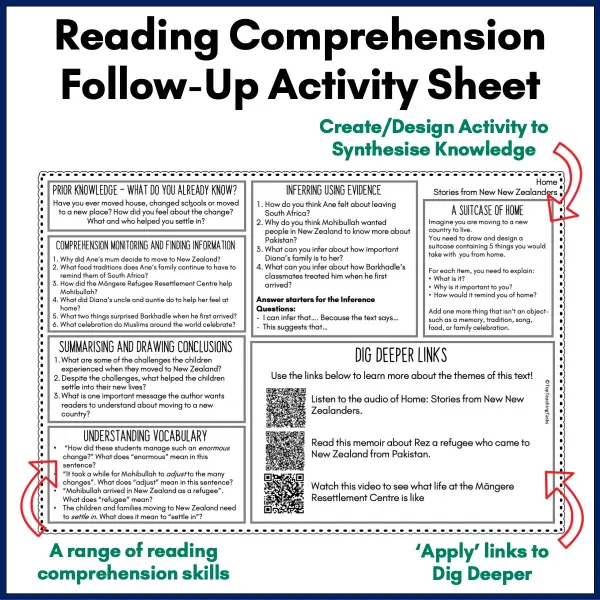 Home Story Library Activities a Home Story Library Activities a