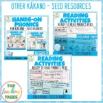 I am In Kakano Follow-Up Activities c