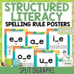 Structured Literacy Split Digraphs Posters (Set 3) | Tupu
