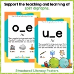 Phonological awareness activities Split digraphs b
