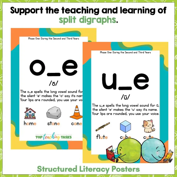 Phonological awareness activities Split digraphs b Phonological awareness activities Split digraphs b