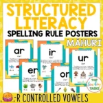 Phonological awareness activities r-controlled vowels