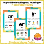 Phonological awareness activities r-controlled vowels a