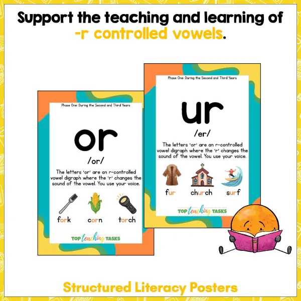 Phonological awareness activities r-controlled vowels b Phonological awareness activities r-controlled vowels b