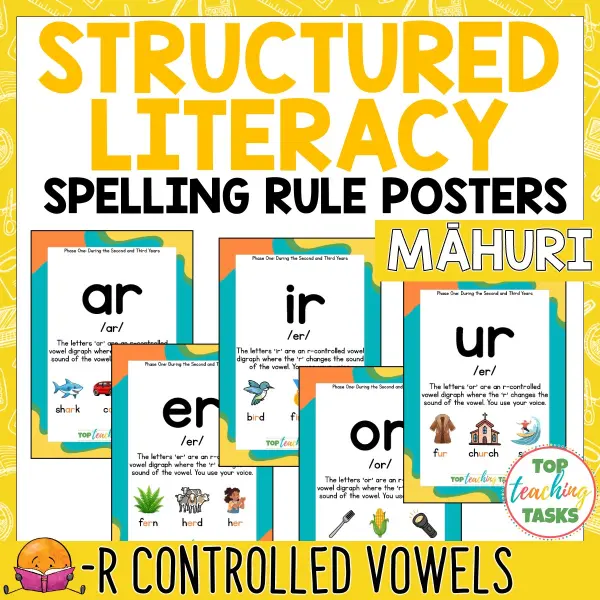 Phonological awareness activities r-controlled vowels