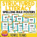 Phonological awareness activities vowel teams