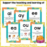 Phonological awareness activities vowel teams a