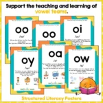 Phonological awareness activities vowel teams b