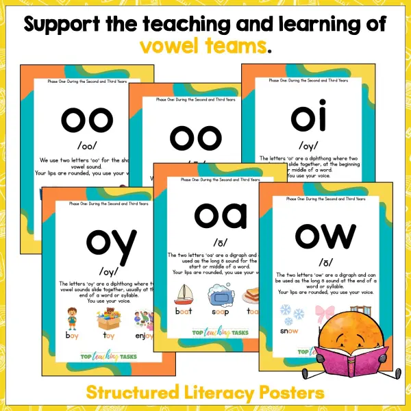 Phonological awareness activities vowel teams b Phonological awareness activities vowel teams b