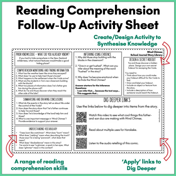 Wind Chimes Story Library Activities a Wind Chimes Story Library Activities a