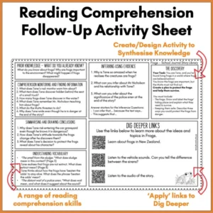 Frogs Story Library Activities 1