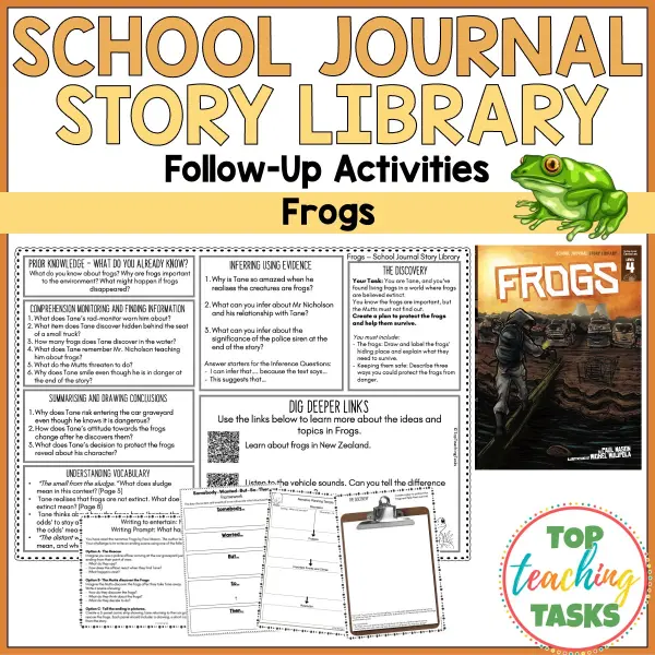 Frogs Story Library Activities