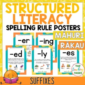 Structured Literacy Spelling Rules Posters - Suffixes (Set 6) Māhuri and Rākau