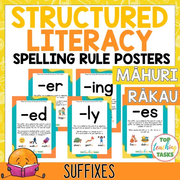 Phonological awareness activities suffixes Phonological awareness activities suffixes